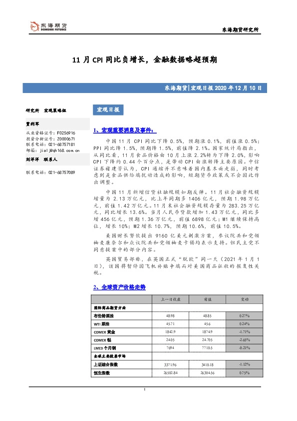 宏观日报：11月CPI同比负增长，金融数据略超预期