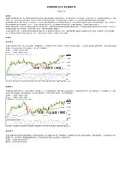 英镑飙涨美元承压 黄金震荡走高