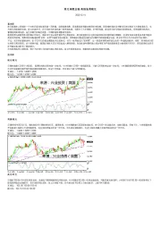 美元再度企稳 英镑拖累欧元