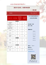 需求扩张加码，供需匹配修复