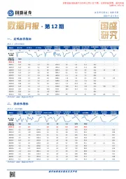 数据月报第12期