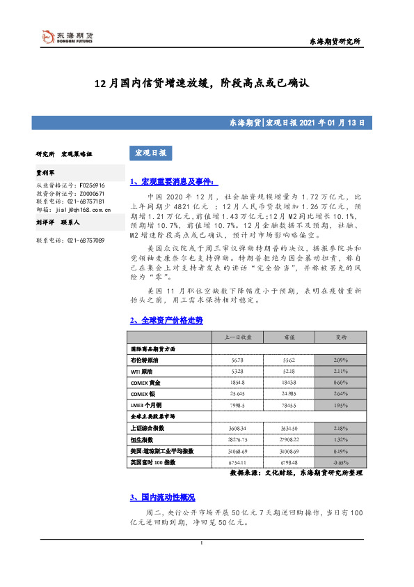 宏观日报：12月国内信贷增速放缓，阶段高点或已确认
