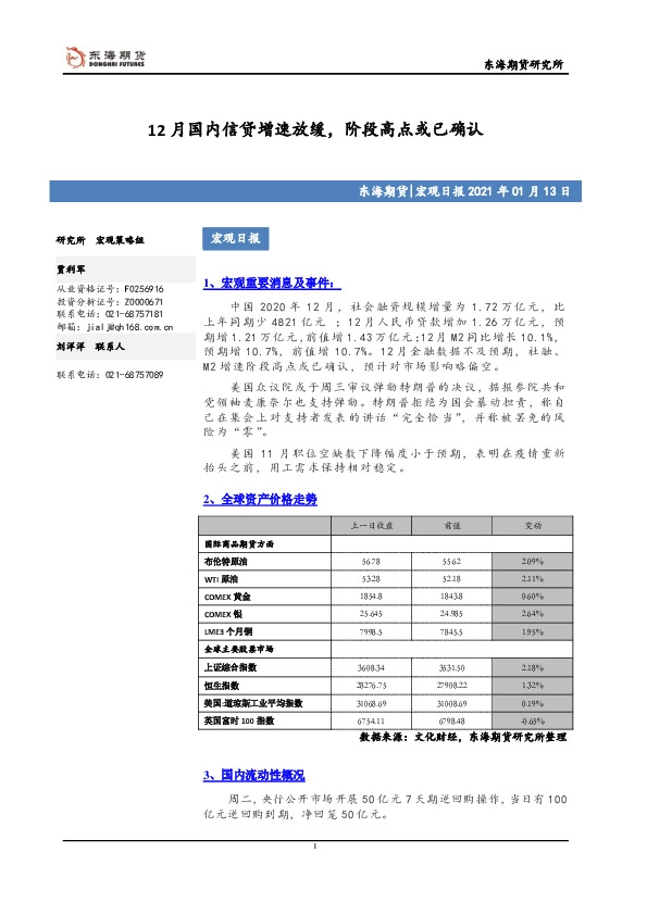 宏观日报：12月国内信贷增速放缓，阶段高点或已确认