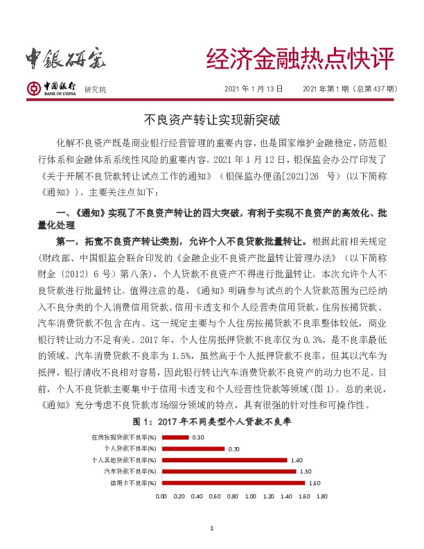 经济金融热点快评2021年第1期（总第437期）：不良资产转让实现新突破
