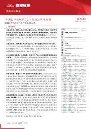 2020年12月中国外贸数据点评：中国出口连续第10个月超出市场预期