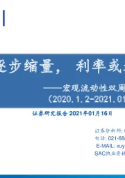 宏观流动性双周报第十三期：OMO投放逐步缩量，利率或达合意水平