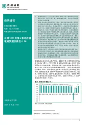 经济透视：中国2020年第4季经济增速超预期反弹至6.5%