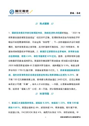 宏观·专刊