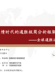 全球通胀追踪第1期：后疫情时代的通胀极简分析框架