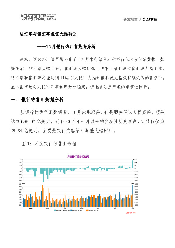 12月银行结汇售数据分析：结汇率与售汇率差值大幅转正