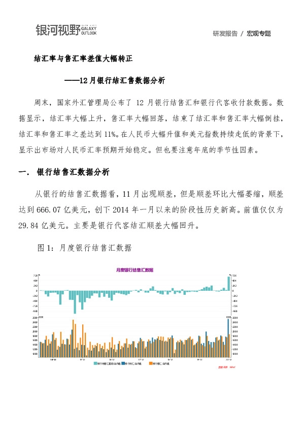 12月银行结汇售数据分析：结汇率与售汇率差值大幅转正
