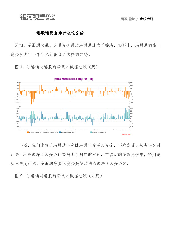 宏观专题：港股通资金为什么这么凶