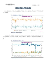 港股通资金为何如此凶猛