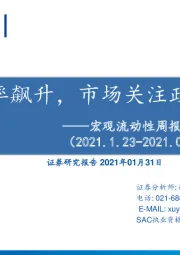 宏观流动性周报第十五期：资金利率飙升，市场关注政策节奏