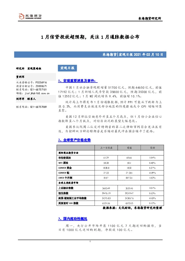 宏观日报：1月信贷投放超预期，关注1月通胀数据公布