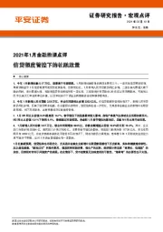 2021年1月金融数据点评：信贷额度管控下的社融放量