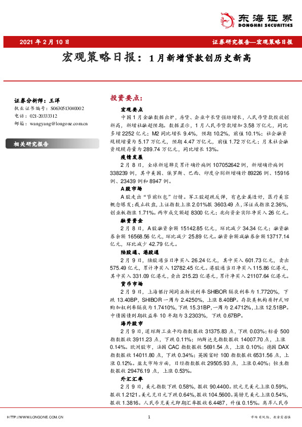 宏观策略日报：1月新增贷款创历史新高