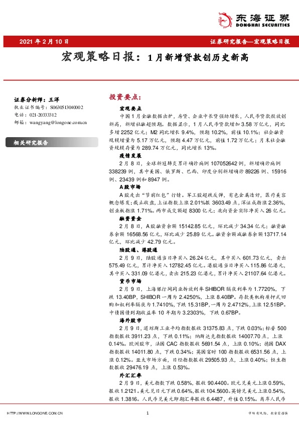 宏观策略日报：1月新增贷款创历史新高