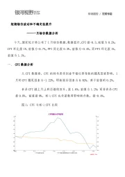 一月物价数据分析：短期物价波动和不确定性提升