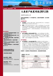 大类资产配置周报：拥挤的通胀交易