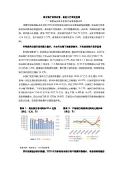 银保监会四季度银行监管数据点评：商业银行经营改善，国股大行表现显著