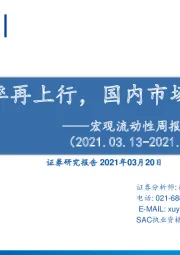 宏观流动性周报第二十一期：美债利率再上行，国内市场渐脱敏