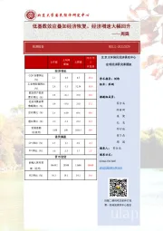 低基数效应叠加经济恢复，经济增速大幅回升