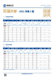 数据月报·2021年第3期