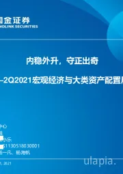 2Q2021宏观经济与大类资产配置展望：内稳外升，守正出奇