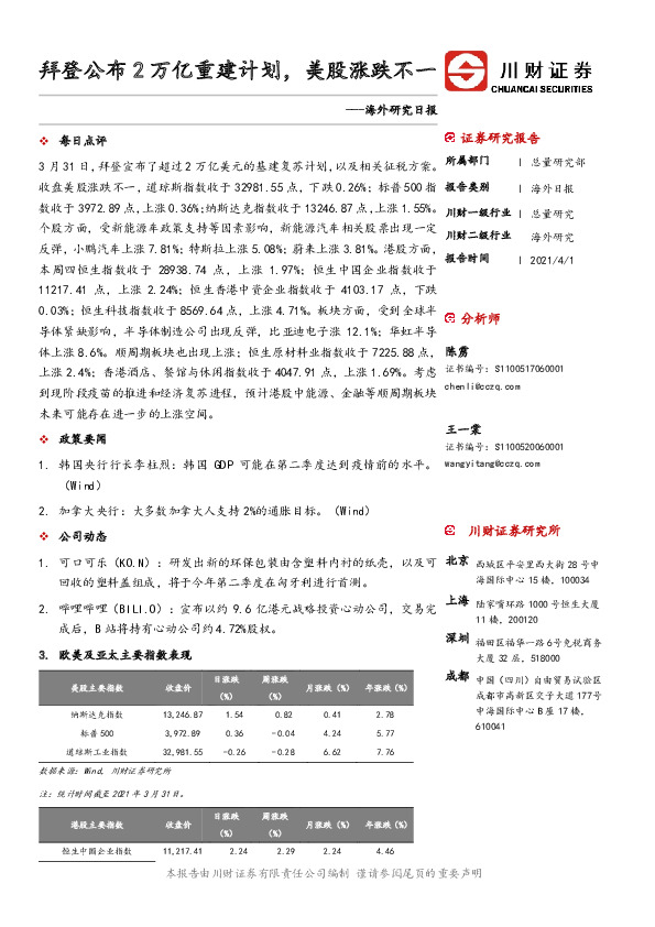 海外研究日报拜登公布2万亿重建计划，美股涨跌不一