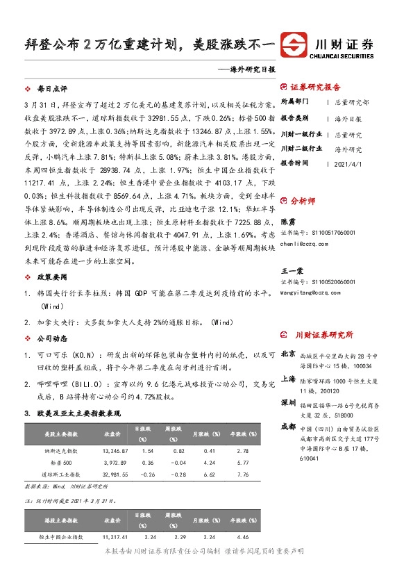 海外研究日报拜登公布2万亿重建计划，美股涨跌不一