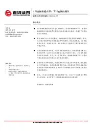 宏观经济分析报告：3月金融数据点评：下行右侧的确认