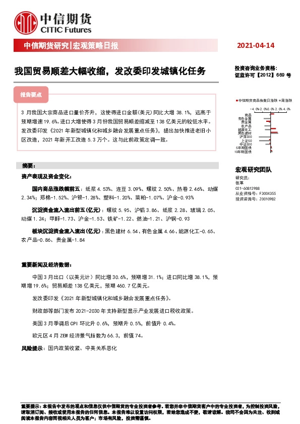 宏观策略日报：我国贸易顺差大幅收缩，发改委印发城镇化任务