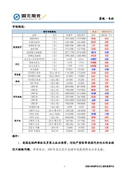 宏观·专刊