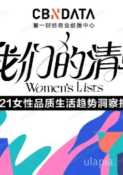 2021女性品质生活趋势洞察报告