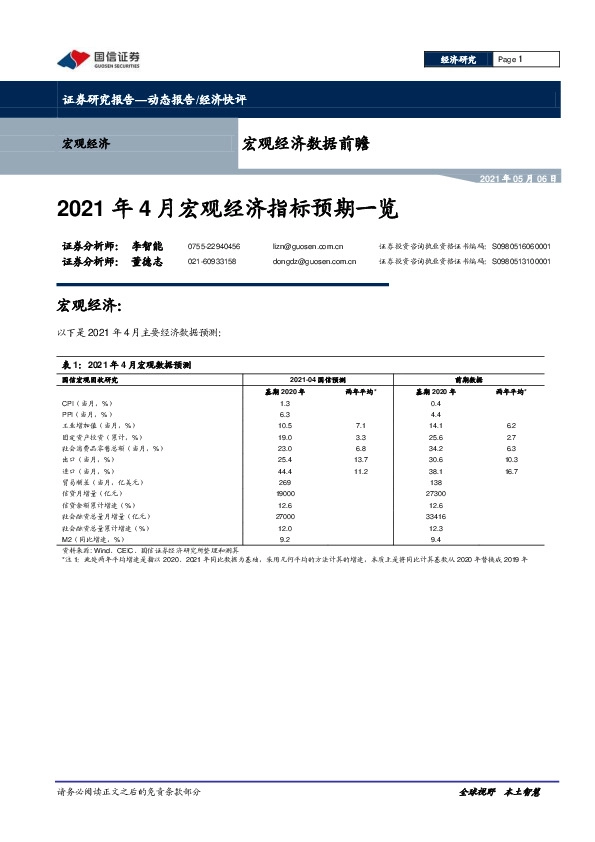 2021年4月宏观经济指标预期一览