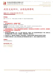 2021年一季度货政报告分析：政策完成回归，后续选择静观