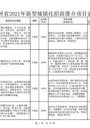 贵州省2021年新型城镇化招商推介项目索引