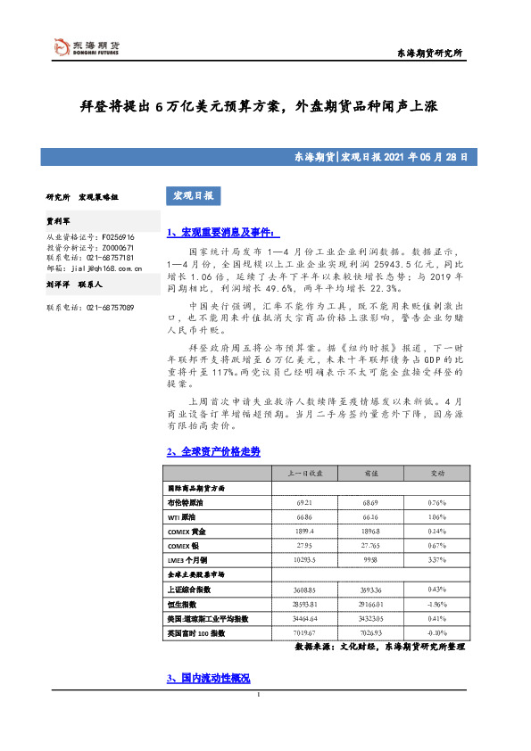 拜登将提出6万亿美元预算方案，外盘期货品种闻声上涨