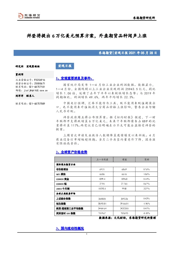 拜登将提出6万亿美元预算方案，外盘期货品种闻声上涨