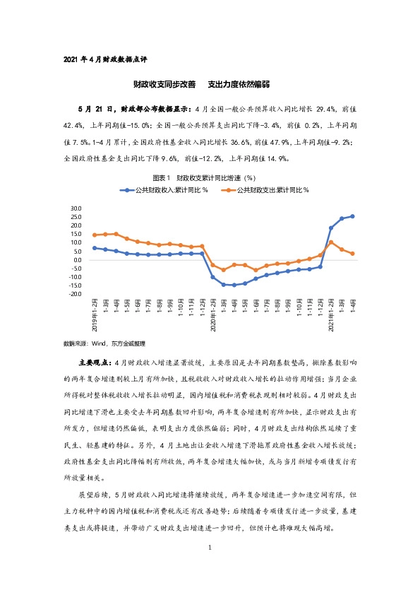 2021年4月财政数据点评：财政收支同步改善 支出力度依然偏弱