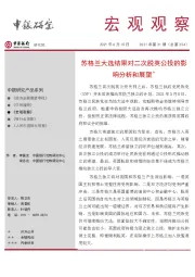 宏观观察2021年第31期（总第354）：苏格兰大选结果对二次脱英公投的影响分析和展望＊