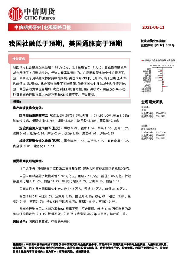 宏观策略日报：我国社融低于预期，美国通胀高于预期