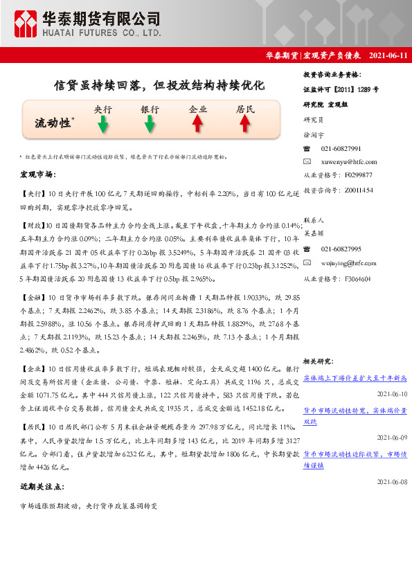 宏观资产负债表：信贷虽持续回落，但投放结构持续优化
