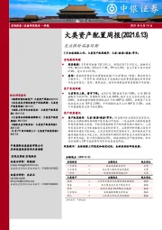 大类资产配置周报：关注供给端再均衡