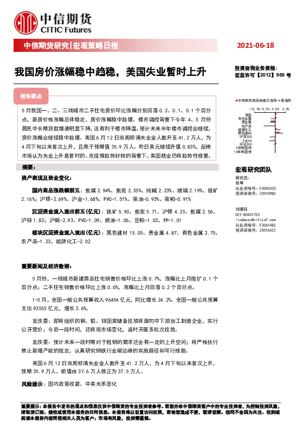 宏观策略日报：我国房价涨幅稳中趋稳，美国失业暂时上升