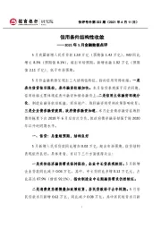 快评号外第322期：2021年5月金融数据点评：信用条件结构性收敛