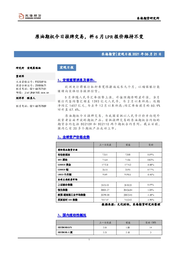 宏观日报：原油期权今日挂牌交易，料6月LPR报价维持不变