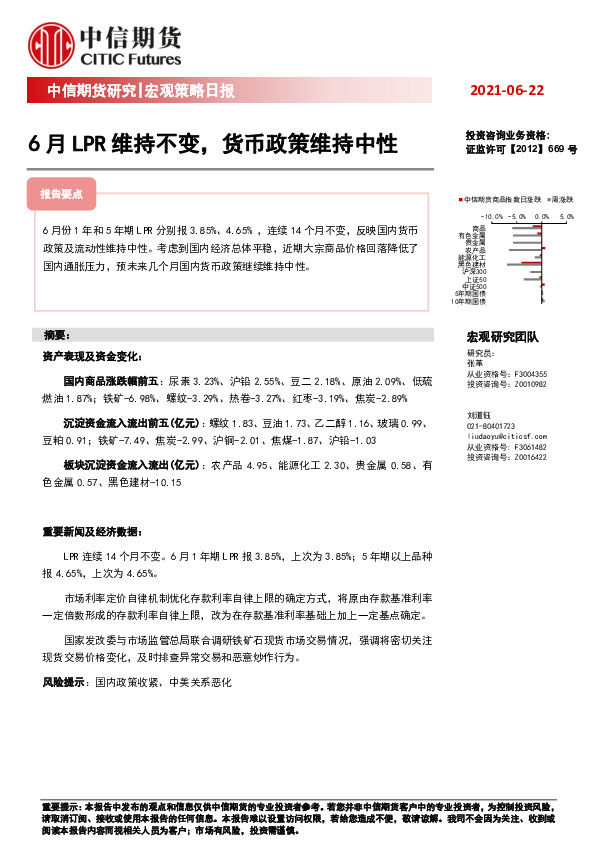 宏观策略日报：6月LPR维持不变，货币政策维持中性