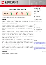宏观资产负债表：银行非银间流动性边际收紧